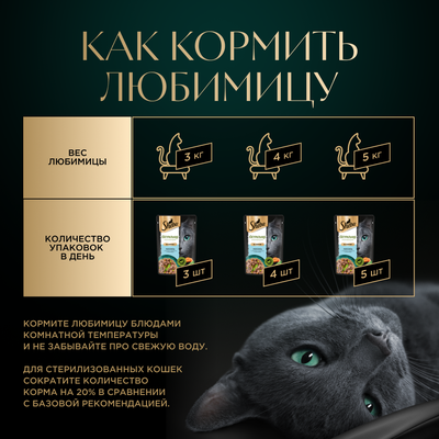 Влажный корм для кошек Sheba Nature's Collection с лососем и горохом, 28х75г