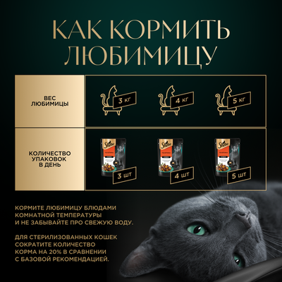 Влажный корм для кошек SHEBA® с телятиной. «Ломтики в желе. Телятина», 75г