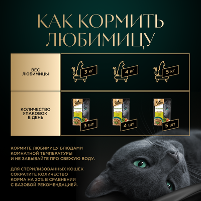 Влажный корм для кошек SHEBA® «Натуральная Коллекция» с уткой и добавлением яблок, 75г