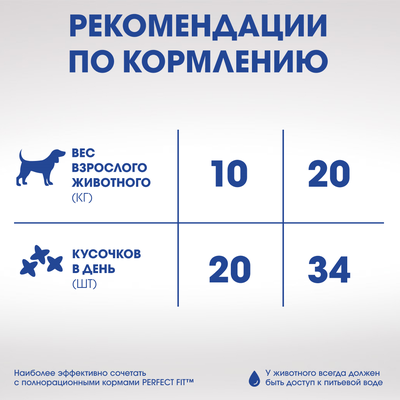 Лакомство для собак PERFECT FIT™ говядина и мята «Для здоровья зубов и полости рта», 130г