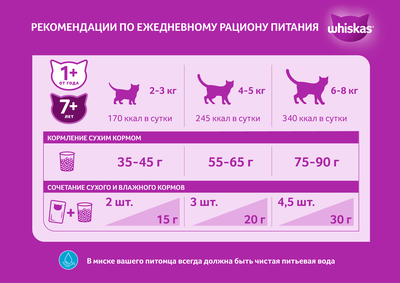 Сухой корм Whiskas для кошек Вкусные подушечки с нежным паштетом, с говядиной, 800г