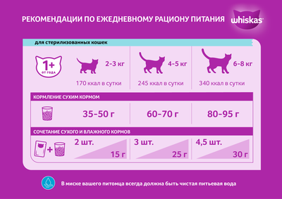 Сухой корм WHISKAS® для стерилизованных кошек, с курицей и вкусными подушечками, 1,3кг