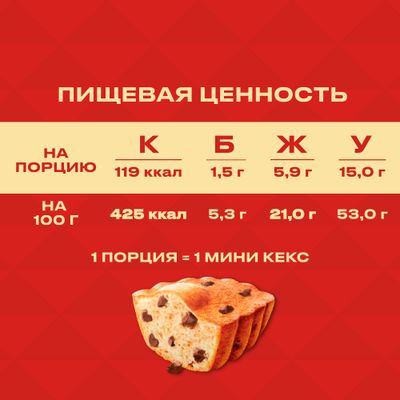 МИНИ-КЕКСЫ «ЮБИЛЕЙНОЕ» С КУСОЧКАМИ МОЛОЧНОГО ШОКОЛАДА – ОРИГИНАЛЬНЫЙ ВКУС 140 г