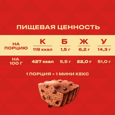 МИНИ-КЕКСЫ «ЮБИЛЕЙНОЕ» С КУСОЧКАМИ ТЕМНОГО ШОКОЛАДА И С КАКАО