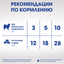 Лакомство для собак PERFECT FIT™ IMMUNITY, говядина с добавлением экстракта бархатцев, 90г
