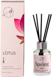 Диффузор роматический Aroma Harmony 60мл Spring Lotus